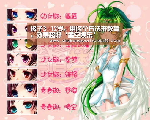 孩子3-12岁,用这个方法来教育,效果超好‘星空娱乐’(图2) 星空娱乐